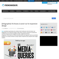 [Infographie] 10 choses à savoir sur le responsive design  