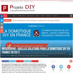 Infographie : quelles solutions pour la domotique DIY en France en 2017 - 04/07/17