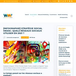 ▷ [Infographie] Stratégie Social Media : quels réseaux sociaux utiliser en 2021 ?