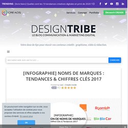 [Infographie] Noms de marques: Tendances & Chiffres Clés 2017