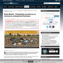 Black Market : Infographie et point sur ce commerce underground florissant