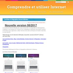 Les fiches et infographies Internet Attitudes - CRDP Amiens