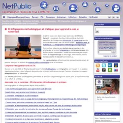 20 infographies méthodologiques et pratiques pour apprendre avec le numérique