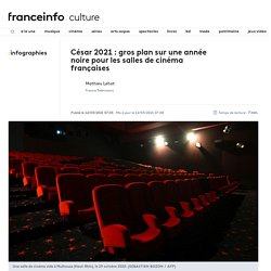 INFOGRAPHIES. César 2021 : gros plan sur une année noire pour les salles de cinéma françaises