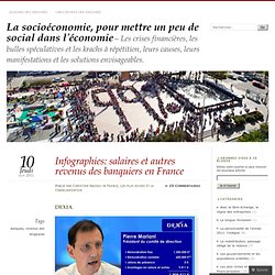 Infographies: salaires et autres revenus des banquiers en France