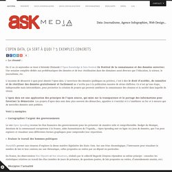 L'open data, ça sert à quoi ? 5 exemples concrets - Ask Media Le Blog - Agence InfographiesAsk Media Le Blog – Agence Infographies