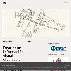 Dear data: Información visual dibujada a mano frente al empacho de Big Data