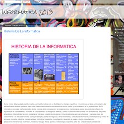 Historia de la Informatica