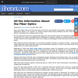 All the Information About the Fiber Optics
