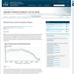 Short-Term Energy Outlook