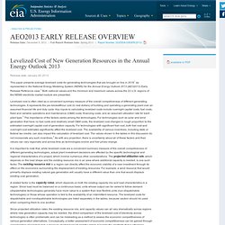 Energy Information Administration (EIA) - Source