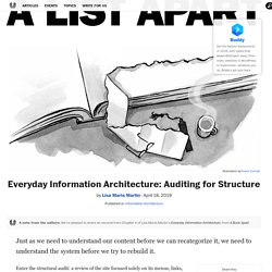 Everyday Information Architecture: Auditing for Structure – A List Apart