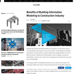 Benefits of Building Information Modeling to Construction Industry