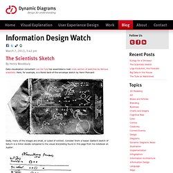 Information Design Watch