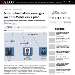 Salon - New information emerges on anti-WikiLeaks plot