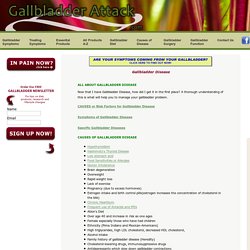 Information on Gallbladder Disease