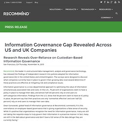 Information Governance Gap Revealed Across US and UK Companies