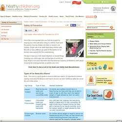 Car Seats: Information for Families for 2012