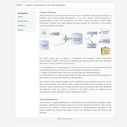 HIDE™: Health Information DE-identification