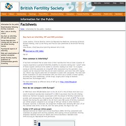 Key Facts on infertility, IVF and NHS provision