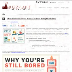 Information Overload: Users Burnt Out on Social Media [INFOGRAPHIC] - BuzzPlant