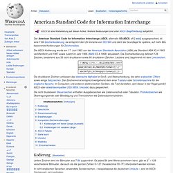 American Standard Code for Information Interchange