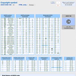 ASCII code 184, Copyright symbol, tabla con los codigos ASCII completos, caracteres simbolos letras copyright, symbol,ascii,184, ascii art, ascii table, code ascii, ascii character, ascii text, ascii chart, ascii characters, ascii codes, characters, codes