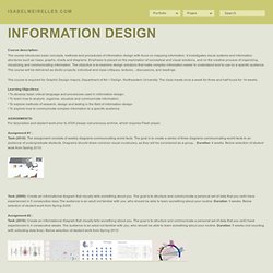 Information Design – isabelmeirelles.com