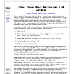 Data, Information, Knowledge, &amp; Wisdom