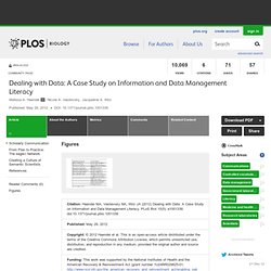 Dealing with Data: A Case Study on Information and Data Management Literacy