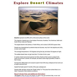Information on Desert Climates