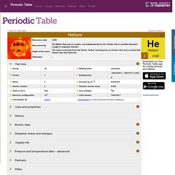 Helium - Element information, properties and uses