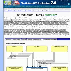 Information Service Provider Subsystem