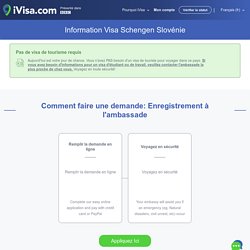 Information Visa Schengen Slovénie