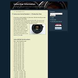 LeicaLenses serial number and production year - Leica Objektiv Serienummer