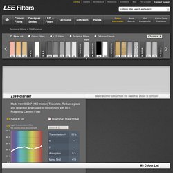 Colour Information and Spectral Charts for LEE Lighting Filters
