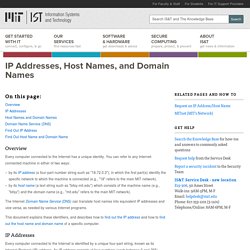 IP Addresses, Host Names, and Domain Names
