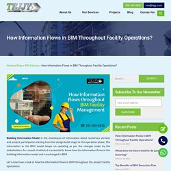 How Information Flows in BIM Throughout Facility Operations? - Tejjy Inc.