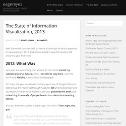 The State of Information Visualization, 2013