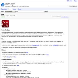 RaVis - birdeye - Relational Analysis Components - Google Code