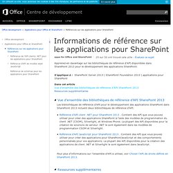 Apps for SharePoint references