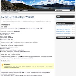 La Crosse Technology WS2300 - Itimeteo - Informations Techniques Internationales pour la Météorologie