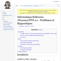 Informatique/Softwares/Proxmox/PVE 2.x - Problèmes et diagnostiques — Ordinoscope.net