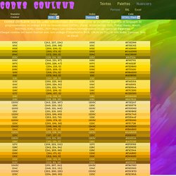 Codes informatiques des couleurs du nuancier Pantone