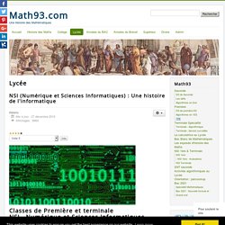 NSI (Numérique et Sciences Informatiques) : Une histoire de l'informatique