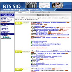 BTS SIO (Services Informatiques aux Organisations)