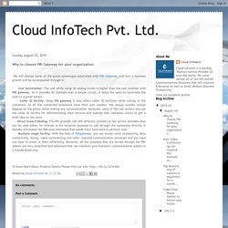 Cloud InfoTech Pvt. Ltd.: Why to choose PRI Gateway for your organization.