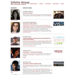 InfoVis Group @ UBC Computer Science
