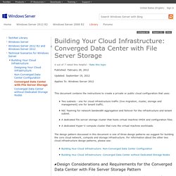 Building Your Cloud Infrastructure: Converged Data Center with File Server Storage