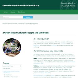 2 Green Infrastructure: Concepts and Definitions